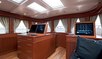 MIKHAIL VORONTSOV — DREAM SHIP VICTORY full